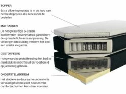 Boxspring Kunstleer Bruin 180 X 200 Cm PRESIDENT -slaapkamer Verkoopwinkel dutch src sa picid 683169 type whitesh image