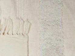 Katoenen Deken 130 X 180 Cm Wit RAEBARELI 10 Katoenen Deken 130 X 180 Cm Wit RAEBARELI -slaapkamer Verkoopwinkel undef src sa picid 829216 type whitesh image